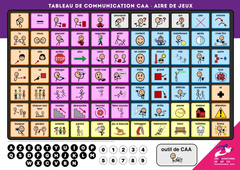Tableau de communication : Aires de jeux des parcs, Saint-Zacharie (Var)