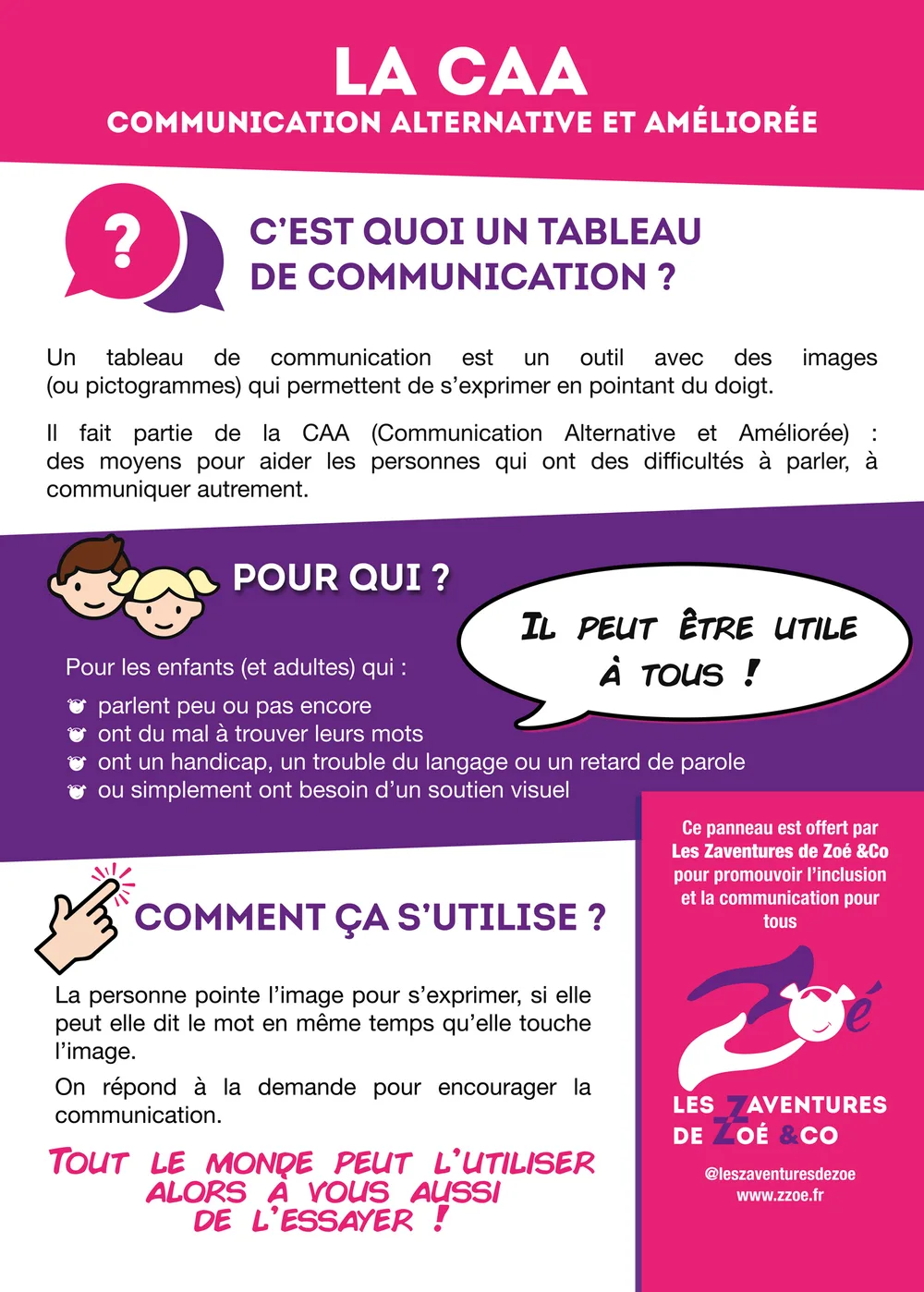 Panneau explicatif : la CAA, c’est quoi, pour qui, comment ça s’utilise