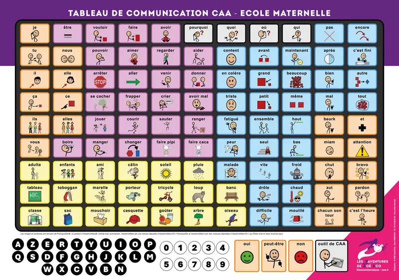 Tableau de communication : École maternelle, Pont-de-l’Isère (Drôme)