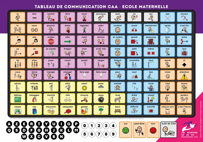 Tableau de communication de l’école maternelle de Saint-Zacharie