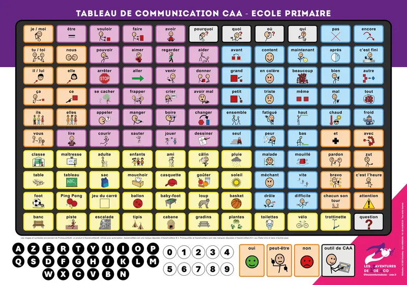 Tableau de communication : École primaire, Saint-Zacharie (Var)